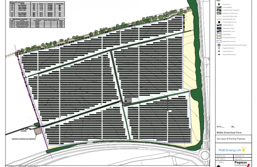 Sir Edward Leigh MP Objects to Burton Solar Plant Gainsborough